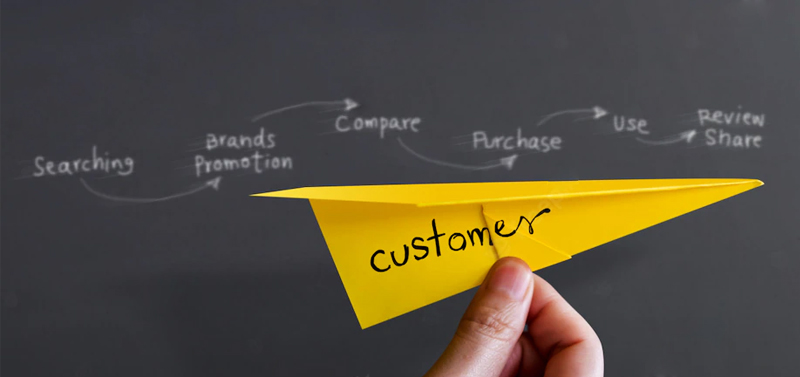 What is Customer Experience? 